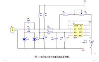 基 于E DA技 术 的 多 功 能 频 率 计的设计