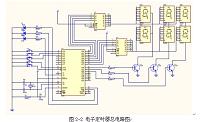 基于51单片机控制的电子定时器的设计