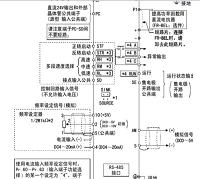 变频调速恒压供水系统