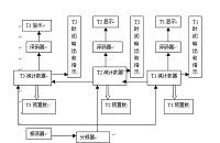 电子时间提醒器的设计3