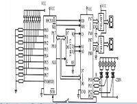 基于80C51单片机控制的十字路口带倒计时显示的交通信号的设计