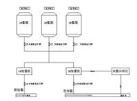 基于PLC的污水加药系统设计