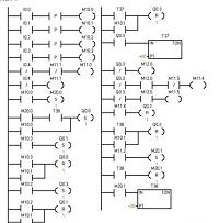 基于PLC控制的两种液体混合装置控制系统的设计