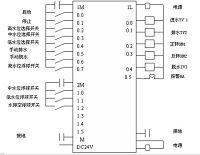 基于PLC控制的全自动洗衣机控制系统的设计