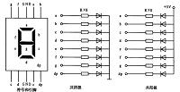 基于单片机的数字钟设计