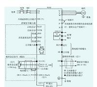 交流变频调速电梯系统PLC控制的设计