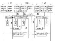 三菱FX2NPLC在电梯电气控制系统中的应用