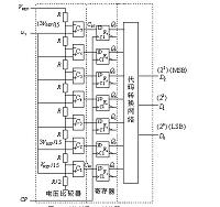 数字电子技术导学课件制作1