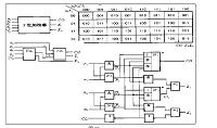 数字电子技术导学课件制作2