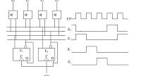 数字电子技术导学课件制作3