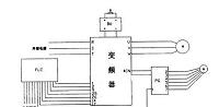 四层电梯模型控制系统的换向换速程序设计与调试