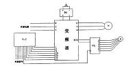 五层电梯模型控制系统的换向换速程序设计与调试的设计