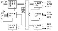 自动往返行驶小汽车的设计与制作