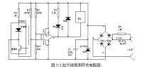 PLC在控制板测试台的控制设计