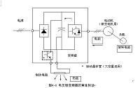 变频调速恒压供水系统设计