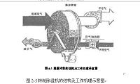 除湿机的市场前景展望及销售策略