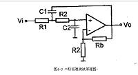 大型火箭随动扫描系统设计