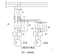 电镀生产线控制系统设计