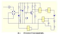 智能LED照明控制系统