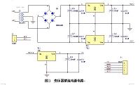 正弦信号的移位与相位测量