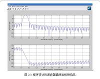 基于FPGA的数字滤波器设计