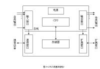 PLC控制的花样喷水池装置