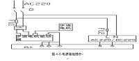 基于PLC控制的步进电机驱动控制系统的设计