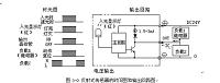 立体仓库的分析与控制