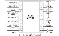 用PLC实现三种液体混合配料的控制