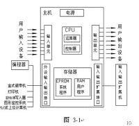 西门子S7-200PLC和MM440变频器在高炉卷扬上料系统的设计