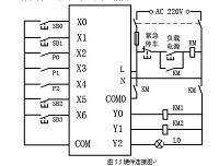 饮料罐装生产流水线控制系统