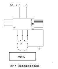 直流无刷电机控制的恒线速度卷绕设备调试与实现