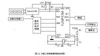 智能型打氧机管理模块的设计与实现