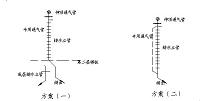 扬州运河商业城13号楼建筑给排水设计