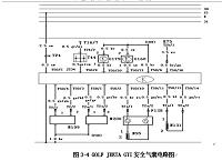 大众进口车系安全气囊的检修