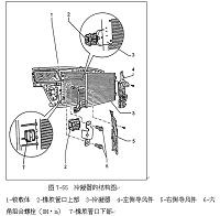 帕萨特汽车空调