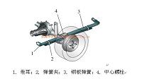 汽车悬架系统简介