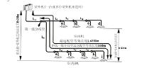 徐州某别墅中央空调设计