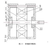 三相变频同步电动机前端盖的加工工艺设计及数控加工调整