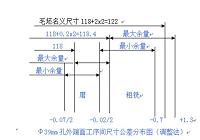 汽车传动轴滑动叉的工艺编制及铣床夹具设计