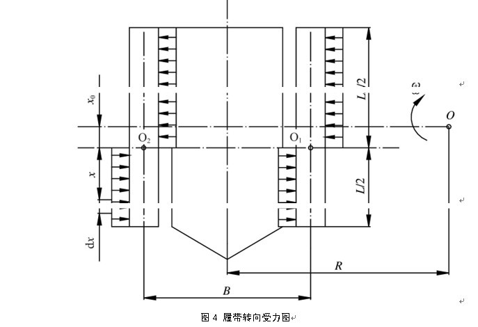 农用车底盘筒式减振器立式性能检测试验台设计