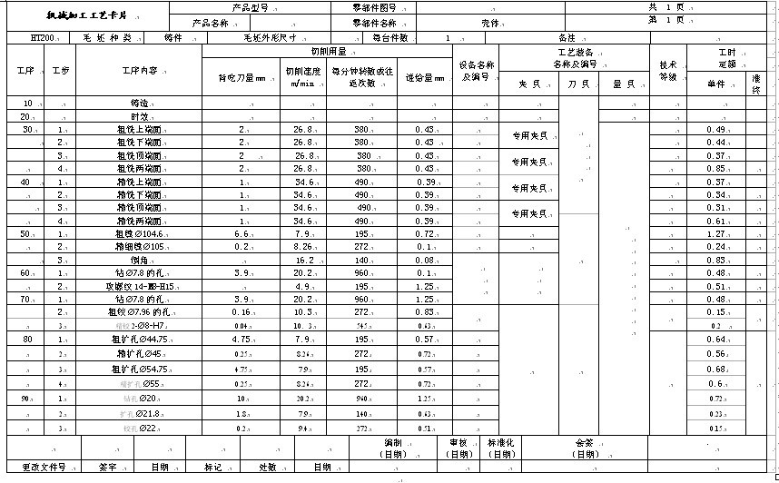 犁刀变速箱壳体4×M12底孔钻削组合机床主轴箱设计