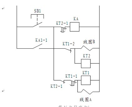 垃圾集装压实机的设计