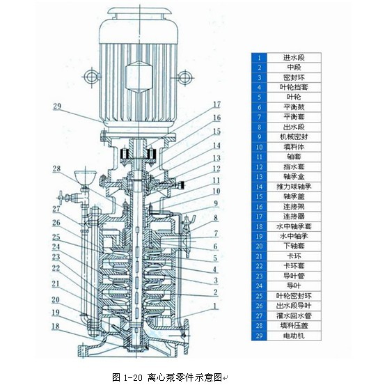 基于PLC的反渗透纯水系统