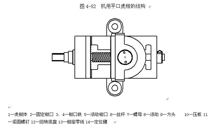 机用虎钳设计与虎钳固定钳身的加工工艺规程设计