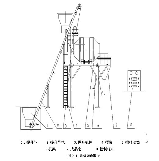 滑道式提升机及其控制电路的设计