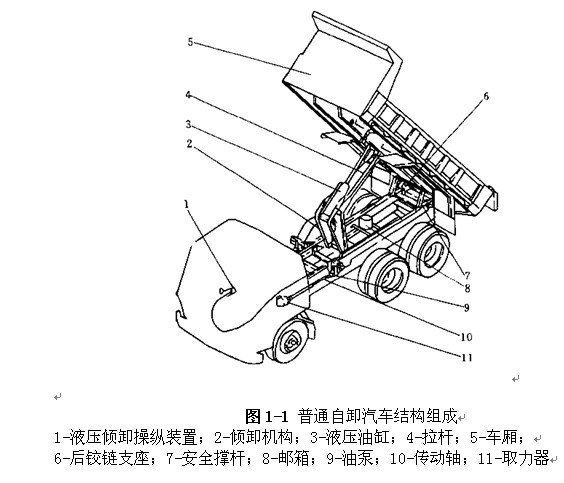 高位自卸车改装设计