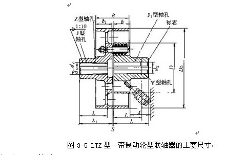 高楼清洗机升降机部分的设计