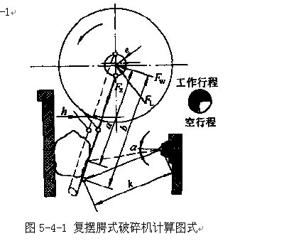 复摆腭式破碎机设计