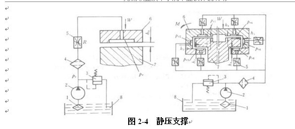 多齿盘定位的回转工作台结构设计